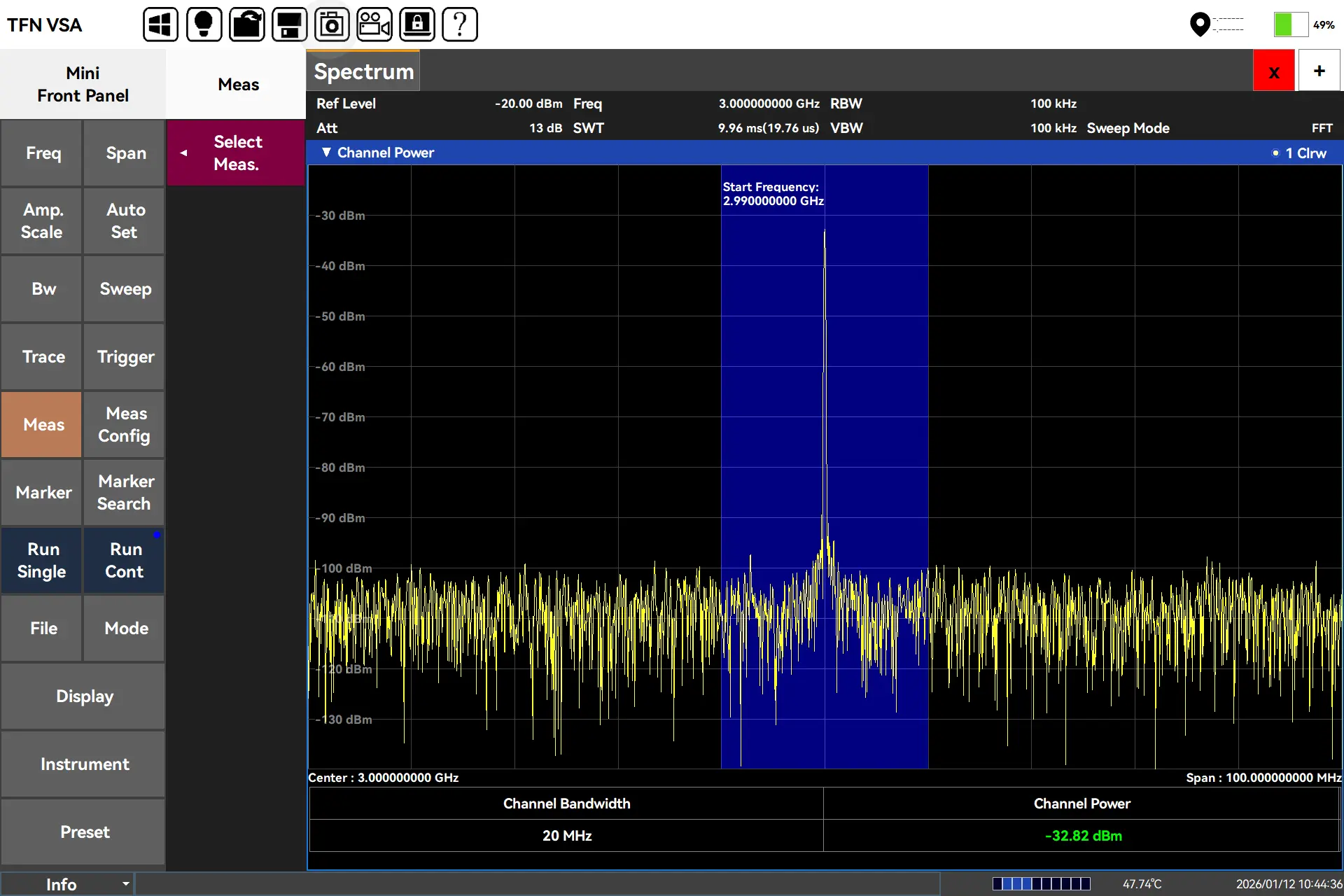 Channel Power analysis