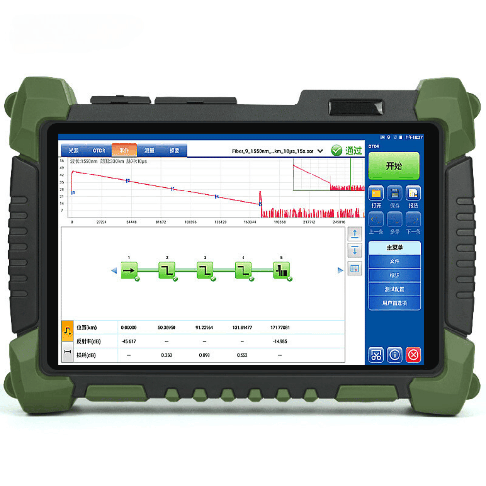 RM7 otdr tester