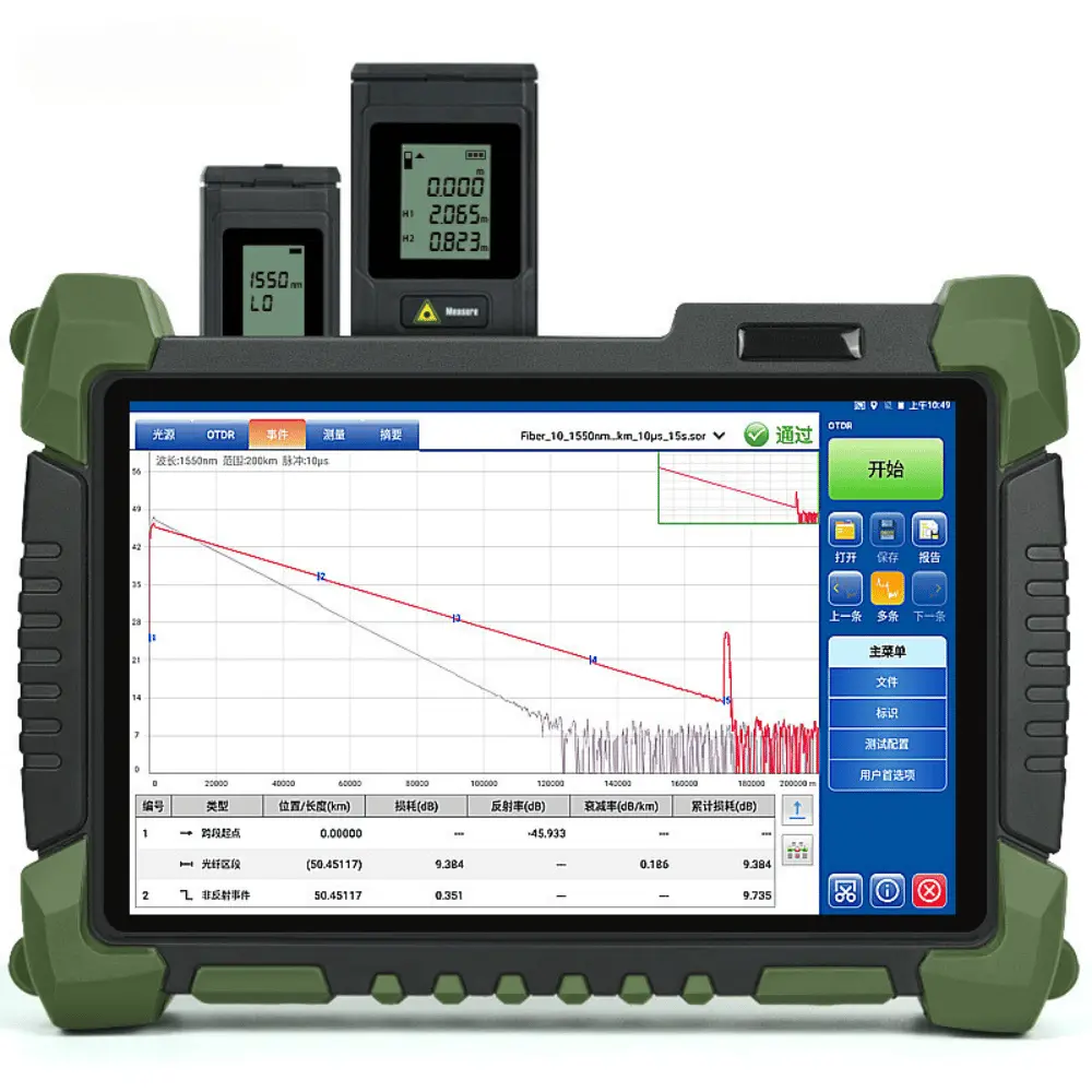 How to Select the Right Test Range of OTDR for Accurate Fiber Optic ...