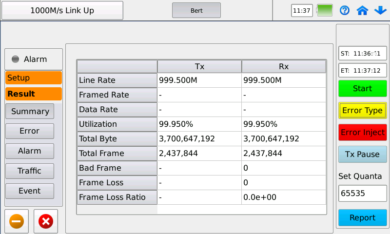 bit error rate test used tfn t200k ethernet tester