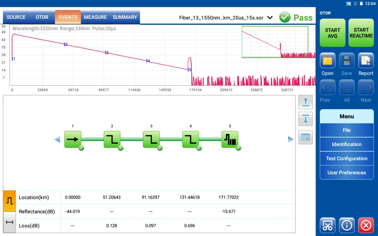 How to Choose a High-Performance OTDR: 4 Key Factors You Should Consider