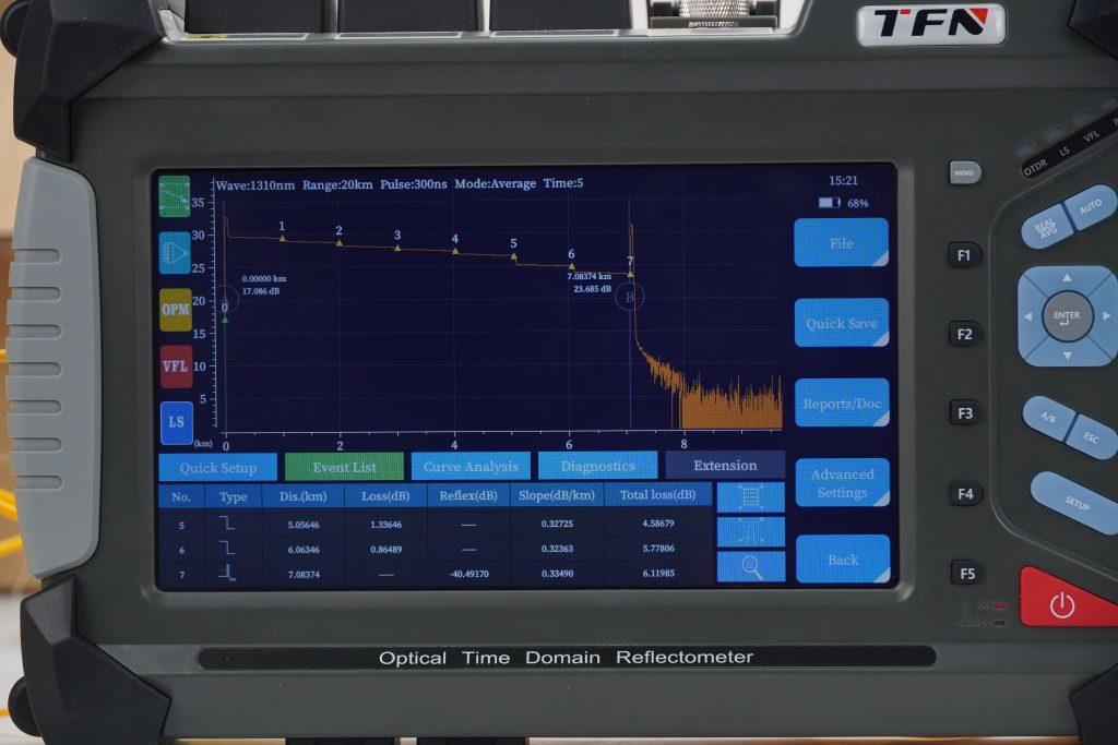 how to read an otdr trace?